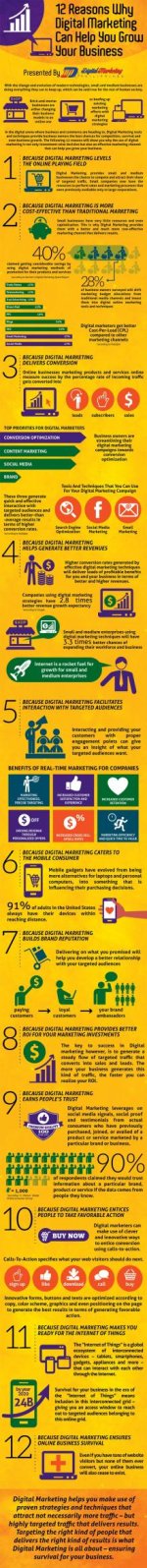 12-Reasons-Why-Digital-Marketing-Can-Help-You-Grow-Your-Businessp.jpg
