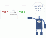 redirect-google-301.gif