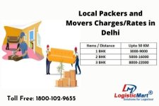 local packers and movers rates delhi.jpg