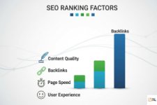 SEO ranking factors.jpg
