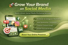 Social Media Marketing Services in Sydney.jpg