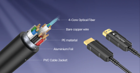 aoc fiber optic hdmi cable.png aoc fiber optic hdmi cable.png