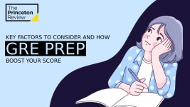 Top GRE Courses Online.jpg