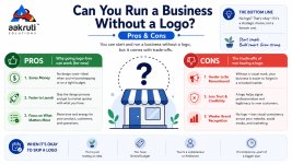 Expert Logo Designers in Hyderabad Expert Logo Designers in Hyderabad