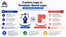 Expert Logo Designers in Hyderabad