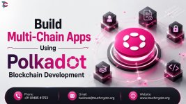 Polkadot-Blockchain-Development.jpg