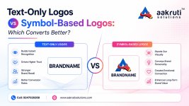 Best Logo Designers in Hyderabad