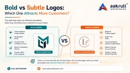 Best Logo Designers in Hyderabad