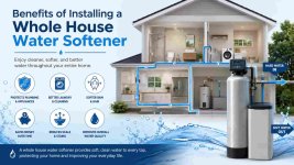 Whole House Water Softener.jpg