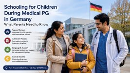 Medical PG in Germany