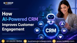 CRM Development Company.jpg CRM Development Company.jpg