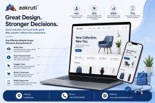 Website Designers in Hyderabad Website Designers in Hyderabad