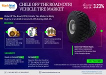 Chile Off The Road (OTR) Vehicle Tire Market.jpg