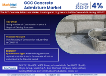 GCC Concrete Admixture Market (1).png