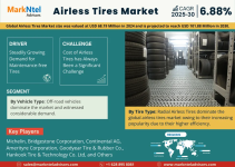 Airless Tires Market.png