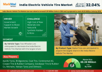 India Electric Vehicle Tire Market (1).png