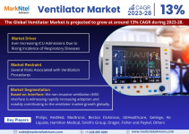 Ventilator Market (1).png