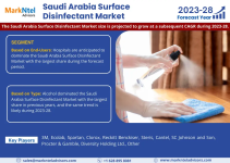 Saudi Arabia Surface Disinfectant Market (1).png