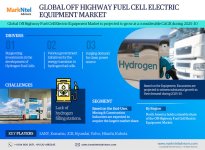 Off- Highway Fuel Cell Electric Equipment Market.jpg