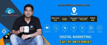 Best Digital MArketing Agency in Ghaziabad UP India.jpg