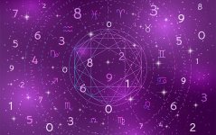 1249250267_Know-the-Connection-of-Zodiac-and-Numerology.jpg