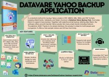 Datavare Yahoo Backup Application.jpg