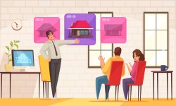 Contractors for Renovation Services in Hyderabad Contractors for Renovation Services in Hyderabad
