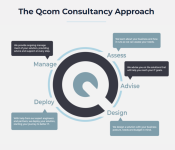 consultancy.png consultancy.png