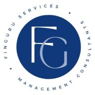 finguruindia